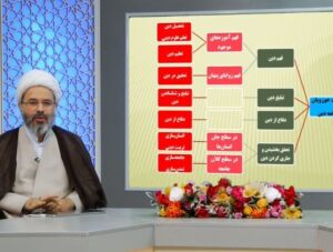 رسم طلبگی | قسمت پنجم
