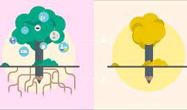 هر چه ميدانيم عمل نماييم