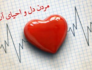 احیای دل با یقین به پروردگار