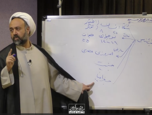 ویژگی های طلبه امروزی2